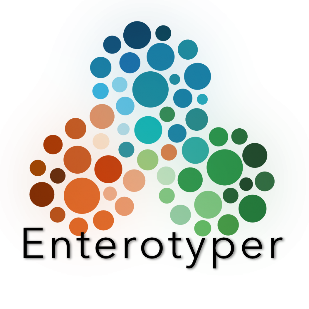 Enterotypes logo